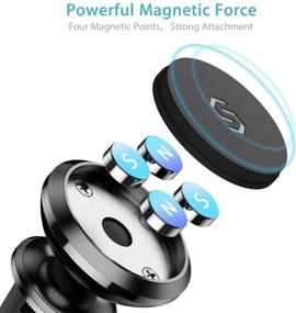 img 1 attached to 📱 Syncwire Magnetic Phone Car Mount: 360° Rotation Holder for iPhone 11 Pro, Samsung Galaxy S10, and More