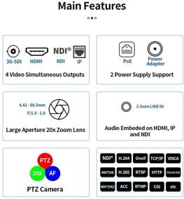 img 2 attached to SMTAV NDI PTZ Camera, 20x + 16x Zoom, Live Streaming Camera with HDMI, 3G-SDI and IP Outputs, NDI HX 4.6, ideal for Church, Conference, Teaching, Esports and More (White, 20X)