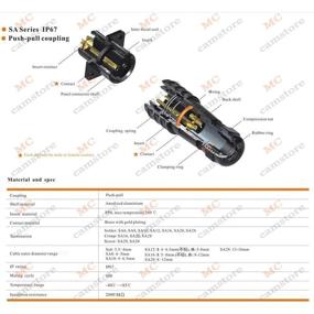 img 3 attached to WEIPU SA20 Series of Metal Waterproof 2 Pin Connectors: IP67 Male and Female Plugs & Sockets (20mm, 2 Pin)