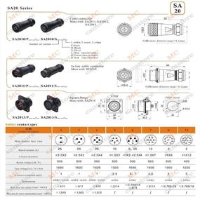 img 2 attached to WEIPU SA20 Series of Metal Waterproof 2 Pin Connectors: IP67 Male and Female Plugs & Sockets (20mm, 2 Pin)