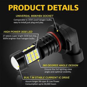 img 1 attached to 🚘 AUXLIGHT 9006 LED Fog Light DRL Bulbs, 2400 Lumens Super Bright Replacement Bulbs for Cars, Trucks - 6000K Xenon White, HB4 9006LL 9006XS Compatible