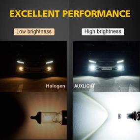 img 2 attached to 🚘 AUXLIGHT 9006 LED Fog Light DRL Bulbs, 2400 Lumens Super Bright Replacement Bulbs for Cars, Trucks - 6000K Xenon White, HB4 9006LL 9006XS Compatible