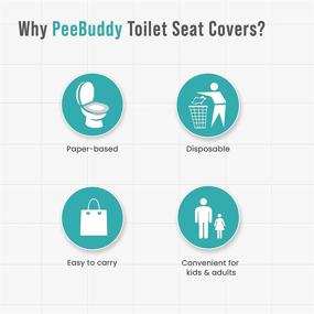 img 1 attached to 🚽 PeeBuddy Одноразовые сиденья для унитаза - 60 листов, гигиенический барьер, быстрая утилизация, экологически безопасные, необходимы для женщин и мужчин