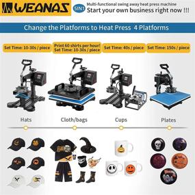 img 2 attached to Weanas 12x15 Swing Away Heat Press Machine - Professional 5 in 1 Digital Sublimation for T-Shirt, Mug, Hat, Plate, Cap (Blue and Black)