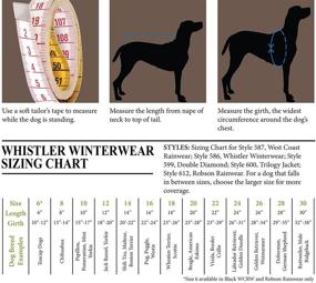 img 2 attached to 💕 Stay Warm in Style with RC Pet Products Whistler Winter Wear Dog Coat, Red Tartan
