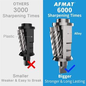 img 1 attached to 🔌 AFMAT Электрический точилка для карандашей: профессиональная офисная точилка для No.2 и цветных карандашей, UL Listed, с более прочным винтовым лезвием - синий