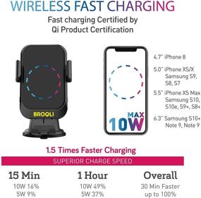 img 2 attached to 🔌 HIMAN Black BROQLI Fast Wireless Car Charger Mount Kit: Automatic Clamping Qi Phone 10W Power Charging for iPhone 11/12/13/X/Xs Max/XR/8/8+ and Galaxy S10/S10+/S9/S9+/S8/S8+