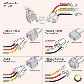 img 1 attached to 🔌 2 шт. Комплект преобразователя гнезда фар H4 (9003/HB2) для H4652, H4656, H4666, H6545 - Гнездо для проводки фар Plug and Play