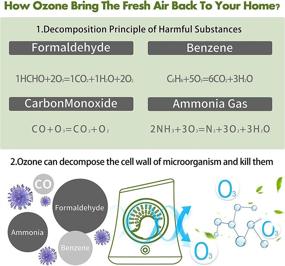 img 2 attached to Greenidea Refrigerator Deodorizer-Ozone Odor Eliminator and Sterilizer for Fridge Freezer, Wardrobe, Shoes Closet, Washroom, and Kitchen - Low Noise, Reusable & No Consumables