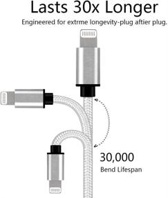 img 2 attached to Certified Charger Braided Charging Compatible Computer Accessories & Peripherals