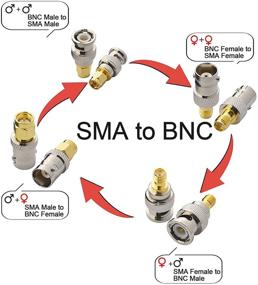 img 2 attached to SMA to BNC Kits: RF Coaxial Adapter Male 🔌 Female Coax Connector 4 Pieces - Boost Your Wireless Connections!