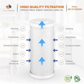 img 1 attached to 💧 Enhanced Carbon Sediment Replacement Filter Cartridges for Optimal Water Purification