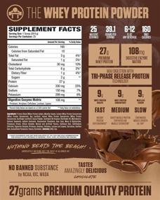 img 3 attached to Muscle Beach All-Pro Whey Protein Powder with Whey Isolate - 27G Protein Chocolate, Gluten Free, Low Carb, Keto Friendly, Mr. Olympia Approved, 2LB Chocolate Protein Powder