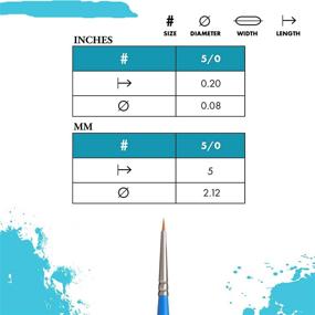img 2 attached to 🖌️ Princeton Select Artiste Series 3750: Кисточка для декоративной живописи маленькая, для акрила, акварели и масла - 5/0