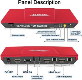 img 3 attached to TESmart HDMI KVM Switch PIP KVM Switch Box 4K@30Hz With IR Remote 2 In 1 Out Supports USB 2