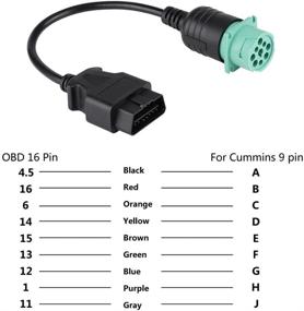 img 2 attached to 🔌 Qiilu 9-вольтовый адаптер для диагностического сканера грузовиков с 16-вольтовым разъемом для дизельных двигателей Cummins (мужской).