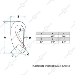 img 3 attached to 🔗 SHONAN 2 Inch Carabiner Clips: 4 Pack Flag Clips for Flag Pole, Stainless Steel 316 Marine Boat Clips - Clip Hooks for Keychain, Dog Leashes, Fishing, Camping 220 Lbs!