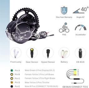 img 1 attached to 1000W BBSHD BBS03 Mid Drive Motor Kit Electric Bicycle Conversion Kit with Optional 48v 52v Lithium Battery Central Engine and DPC18 Display - DIY Ebike