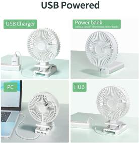 img 1 attached to 💨 Romoss 6-Inch Desk Clip Fan: Portable USB Fan with 3 Speeds and Super Strong Airflow (White)