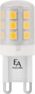 ea g9 2 5w 001 279f d miniature dimmable led bulb, 120v, 2.5-watt equivalent logo