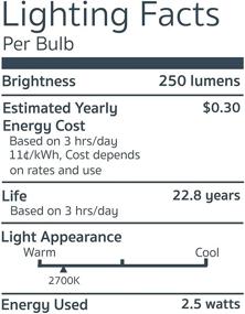 img 1 attached to EA G9 2 5W 001 279F D Miniature Dimmable LED Bulb, 120V, 2.5-Watt Equivalent