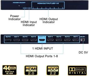 img 2 attached to 🔌 Премиум 4K HDMI сплиттер 1x8 - 8 Порт аудио-видео распределительный блок - HDMI 2.0b, HDCP 2.2 - 4K@60Hz, 3D, RGB4:4:4 - Xbox, PS4, Fire Stick, Roku, Проектор, Совместимость с HDTV