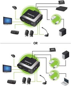 img 1 attached to Набор KVM-переключателя кабелей IOGEAR 2 порта HD и DisplayPort: простое переключение высокой четкости аудио и изображения, GCS62HDPKIT