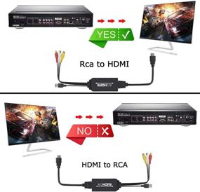 img 1 attached to 🔌 RCA to HDMI Converter - AV Audio Video to 1080P HDMI Adapter for PC Laptop Xbox PS3 PS4 TV STB VHS VCR Camera DVD, Supporting PAL NTSC (Female to Male)