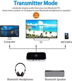 img 3 attached to 📶 Geva 2-in-1 Wireless BT 5.0 Transmitter Receiver | 3.5mm Wireless Audio Adapter for TV | Portable Wireless Receiver for Car/Home Stereo System