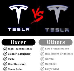 img 1 attached to 🔆 Enhanced Uxcer 4PCS Tesla Puddle Lights: Ultra-Bright, Fade-Resistant Logo Projector for Model 3 Y S X Accessories