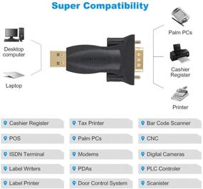 img 1 attached to 🔌 Высокосовместимый адаптер USB в RS232 с чипом PL2303, кабель USB к серийному разъему DB9 для женского порта, подходит для Windows, Mac и Linux - черный