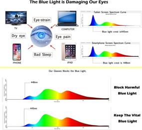 img 3 attached to ARTORIGIN 5004 Computer Gaming Glasses: Ultimate Eye-strain Relief for Women and Men – Enhance Sleep Quality, Combat Eye Fatigue, and Optimize Night Driving with Photochromic Lens Technology