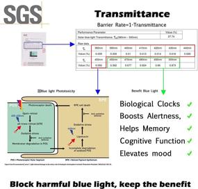 img 2 attached to ARTORIGIN 5004 Computer Gaming Glasses: Ultimate Eye-strain Relief for Women and Men – Enhance Sleep Quality, Combat Eye Fatigue, and Optimize Night Driving with Photochromic Lens Technology