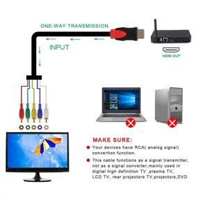 img 2 attached to 🔌 OWIKAR HDMI к RCA кабель - 5фт/1.5м HDMI мужской к 5RCA (красный желтый синий зеленый белый) видео AV конвертер адаптер кабель для HDTV, DVD и ЖК-проекторов