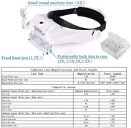 🔎 magnifying glasses with light: headband loupe visor + led sewing magnivisor (1.5x - 8x) logo