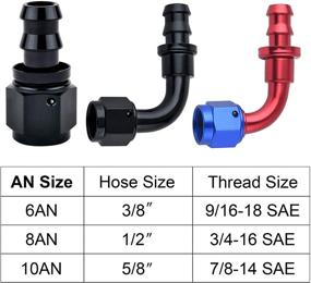 img 3 attached to 🔧 High-Quality SYKRSS 10AN 90 Degree Push Lock Swivel Hose End Fitting - 2pcs, Black