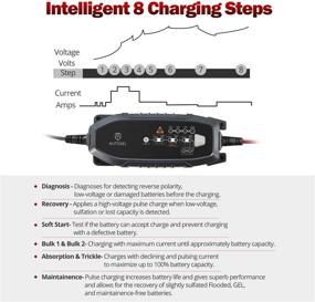 img 1 attached to 🔋 Autoxel Car Battery Charger: 6V/12V 3.8Amp Trickle Charger for Car, Motorcycle, Boat, RV & More - 8 Charging Modes