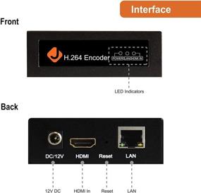 img 2 attached to 📺 J-Tech Digital HDMI H.264 IPTV Encoder 1080P 60Hz – Supports RTSP, RTP, RTMPS, RTMP, HTTP, UDP, ONVIF – Live Broadcast for YouTube, Facebook, Twitch – Multiple Certifications [JTECH-ENCH4]