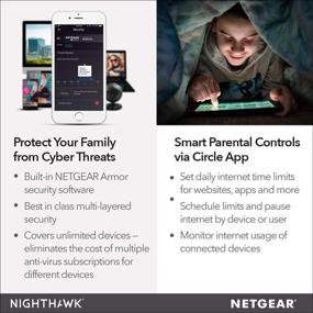 img 1 attached to NETGEAR Nighthawk Smart WiFi Router (R6900P) - AC1900 Wireless Speed (up to 1900 Mbps), 1800 🔥 sq ft Coverage, 30+ Devices, 4 x 1G Ethernet, 1 x 3.0 USB Ports, Armor Security (Renewed)