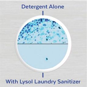 img 1 attached to 🧺 2-Pack Crisp Linen Laundry Sanitizer Additive - 41oz, Enhanced SEO