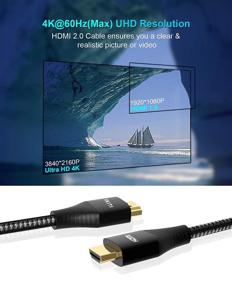 img 3 attached to IKITS HDMI Cable 4K 6 Feet: High Speed 18Gbps HDMI 2.0 Cable - Braided 4K HDR, HDCP 2.2/1.4, 3D, 2160P, 1080P, Ethernet-Audio Return - Compatible with UHD TV, Blu-ray, PS4/3, PC, Fire TV