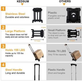 img 2 attached to 🏗️ KEDSUM Lightweight Portable Construction Material Handling Products