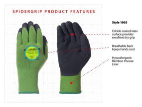 img 3 attached to 🧤 Lakeland Industries 1005L Spidergrip Viscose Gloves