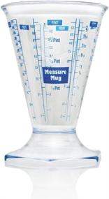 img 1 attached to 🌱 International Growers Supply Measure Mug: Optimize Your Gardening Yield with Precision