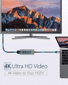 img 2 attached to 🔌 5 в 1 USB C Hub HDMI 4K с портами USB - Новое iMac 24'' 2021, MacBook Pro/Air, iPad Pro, Chromebook, Pixelbook, Yoga, XPS - Адаптер с USB C Multiport Adapter