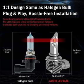 img 3 attached to ✨ LASFIT L1plus Fanless 9005/HB3 LED Bulbs 6000K Xenon White Conversion Kits - Halogen Replacement, Wireless Mini Size, Plug-N-Play (2 Pack)