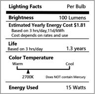 efficient 6 pack 15 watt e12 socket salt lamp bulbs: perfect replacement incandescent bulbs for himalayan salt rock lamps and plug in night lights logo