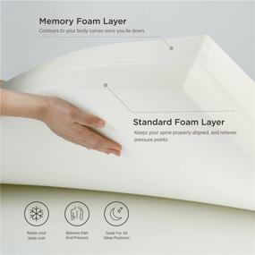 img 3 attached to Bedsure Memory Mattress Topper Curve Ergonomic High Density