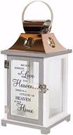 🕯️ heavenly home flameless candles copper lantern логотип