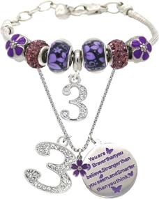 img 4 attached to 🎁 Birthday Bracelet Necklace: Perfect Jewelry Gift for Daughters and Girls